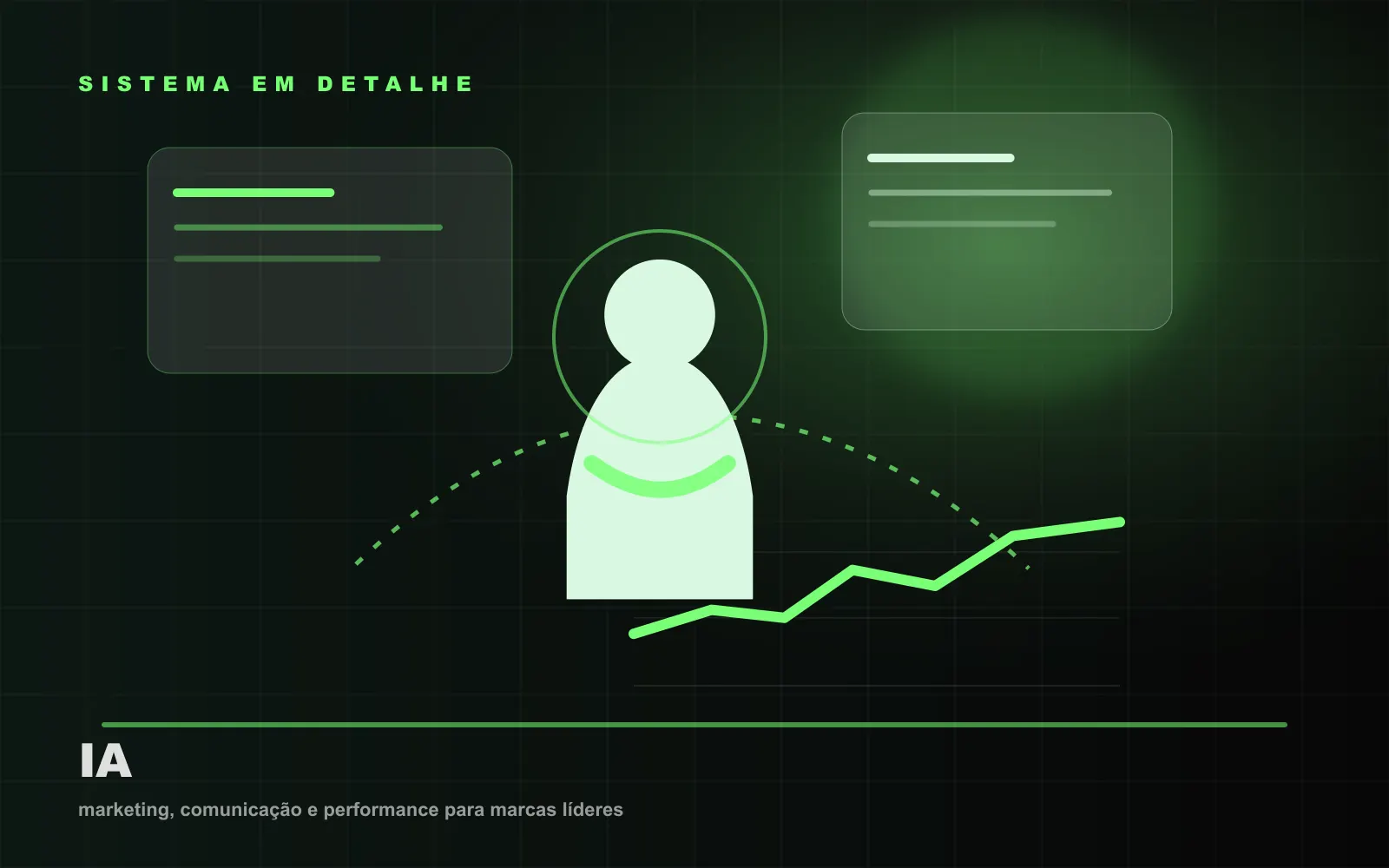 Fluxo de dados, conteúdo e automação para marketing com IA