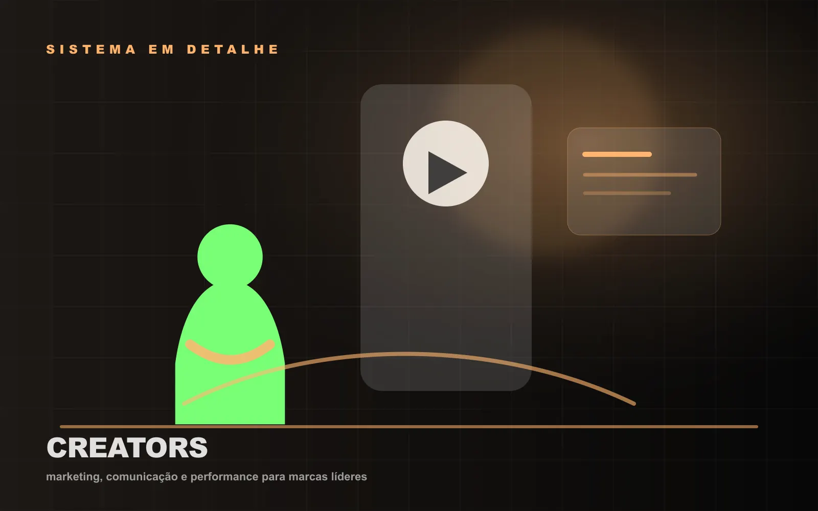 Sistema de creators, UGC, mídia e performance