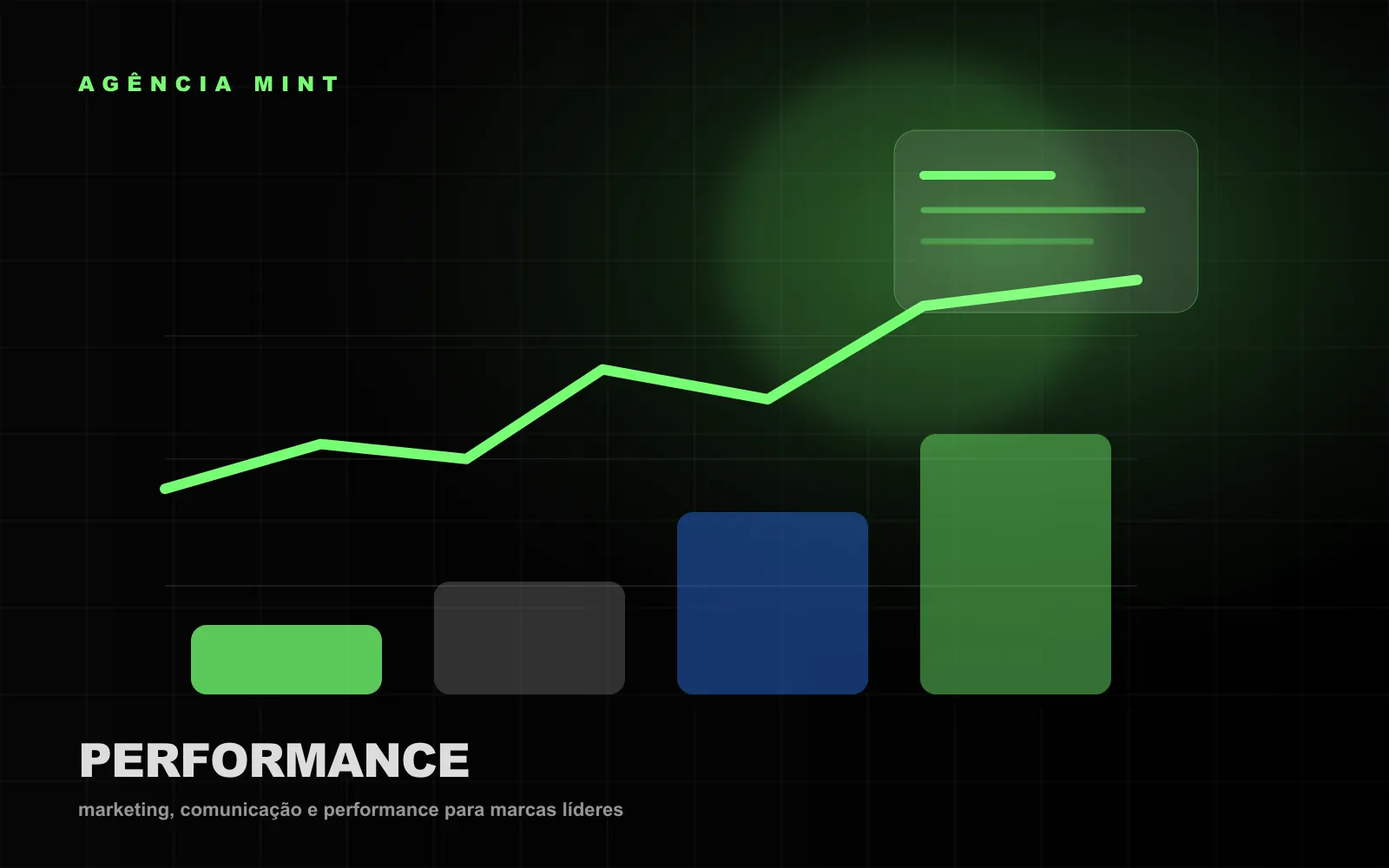 Painel de mídia de performance com indicadores de crescimento