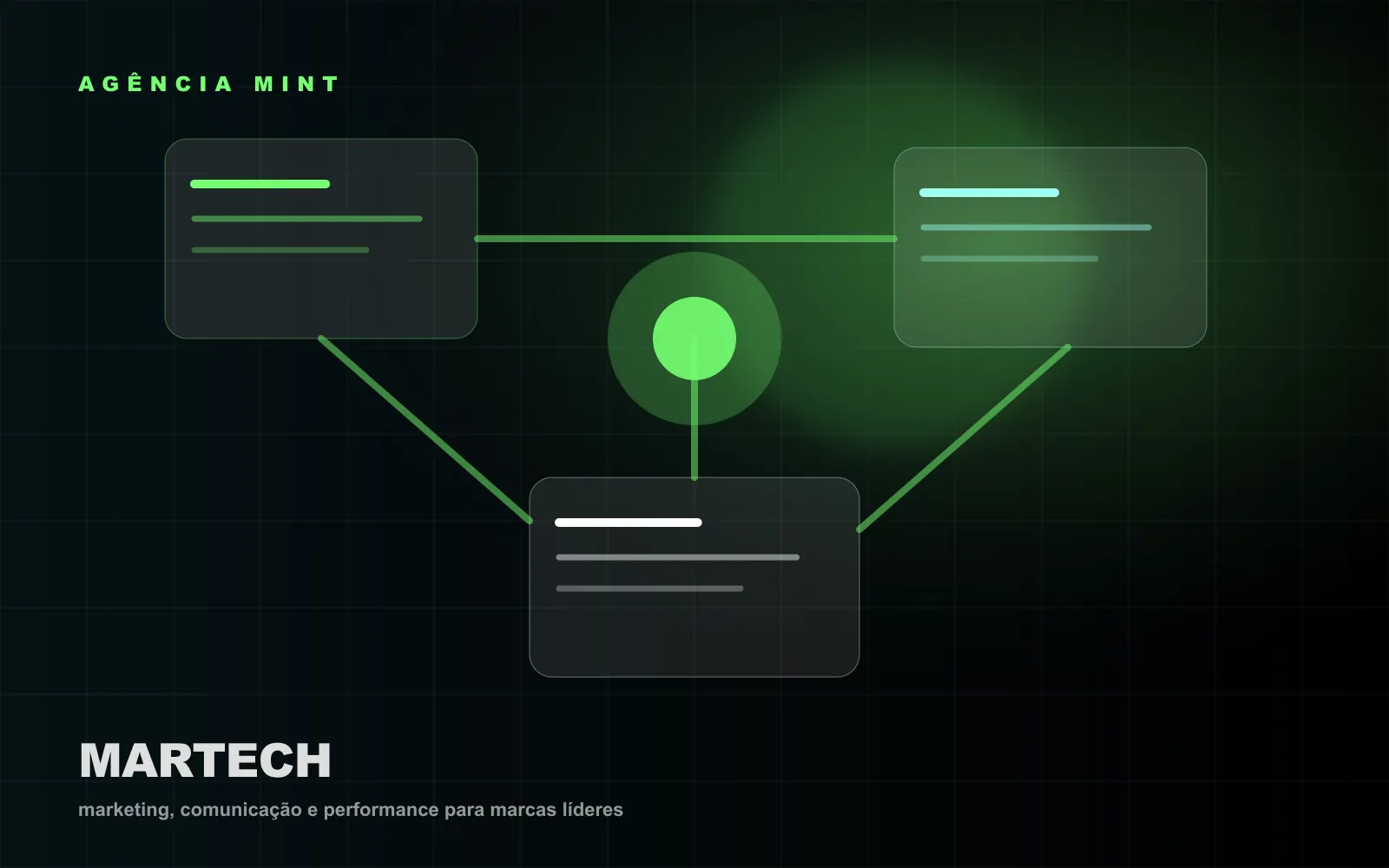 Stack MarTech conectando dados, CRM, mídia e conteúdo